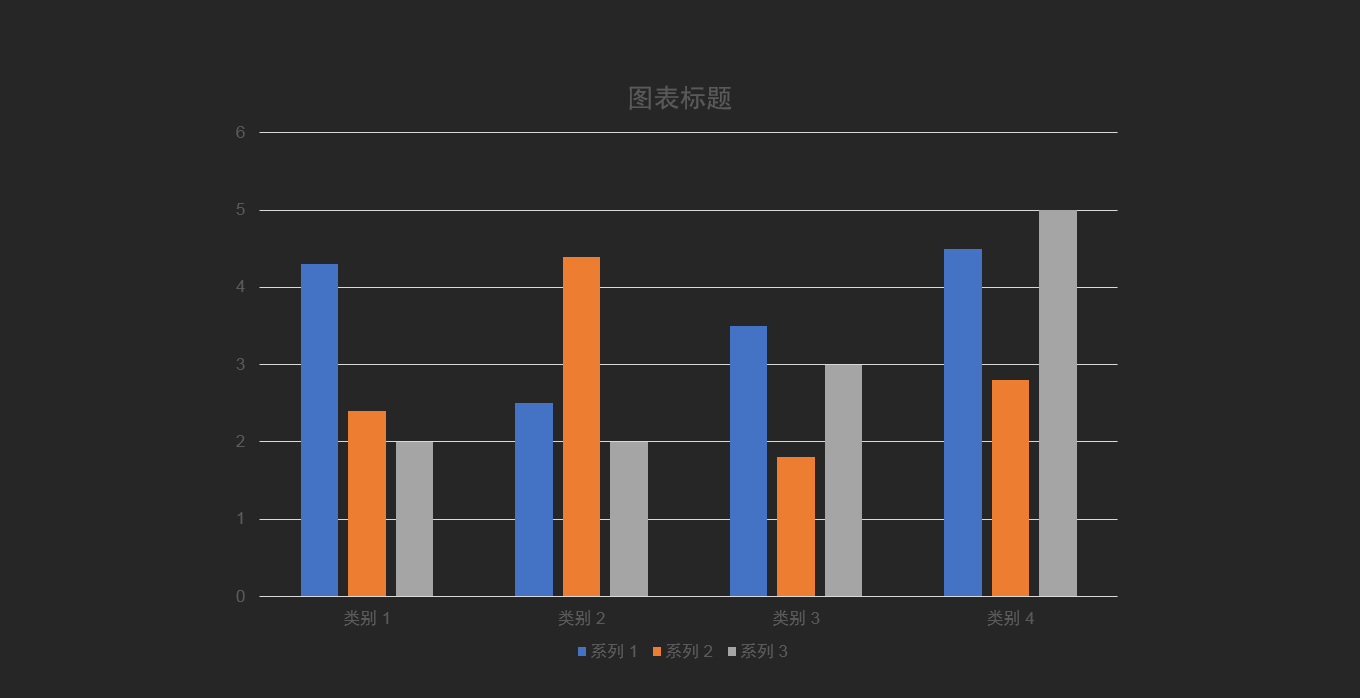 ppt信息图标制作技巧