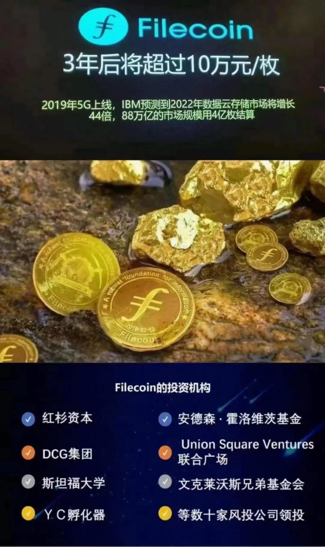 fil币矿机怎么看？？？