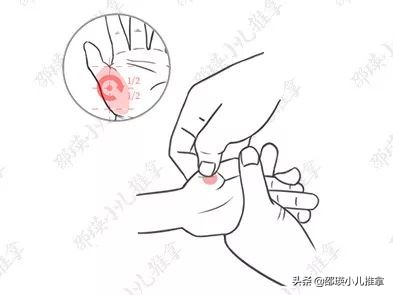 孩子腺样体肥大，怎么调理才有效？