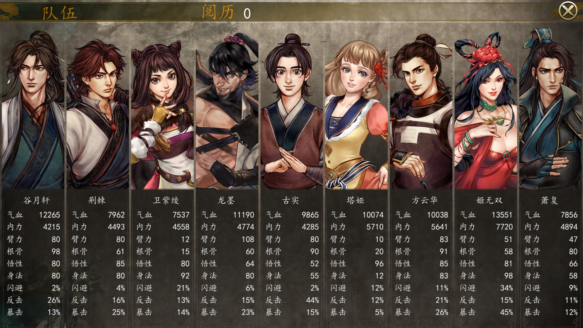 此次游戏将聚焦在人物上,用以小见大的方式,来刻画这片rpg江湖.