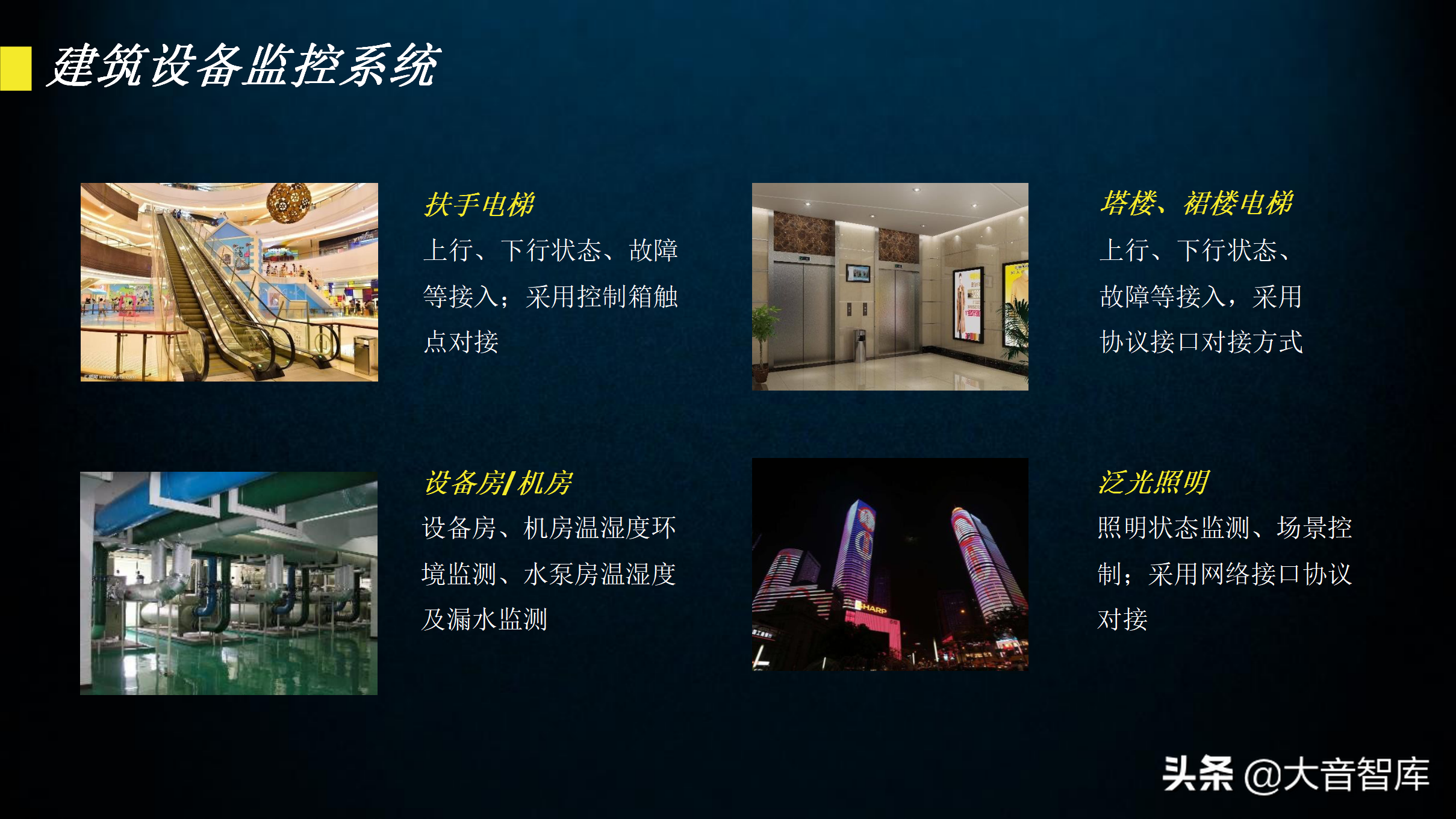 60页智慧园区规划方案PPT