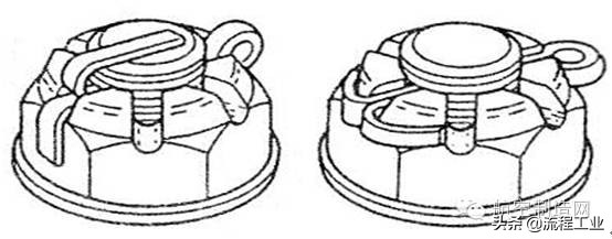 12种超级经典的螺栓防松设计，常用防松方法介绍，这是一篇收藏贴
