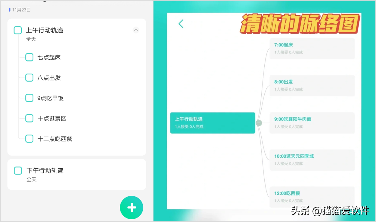 日程管理軟件屆“四大天王”+“新晉黑馬”，你看好哪一款？