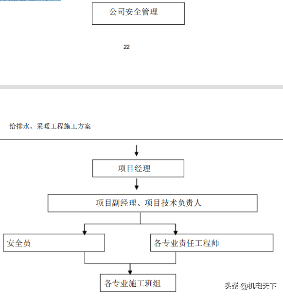 民用建筑给排水、采暖工程施工方案