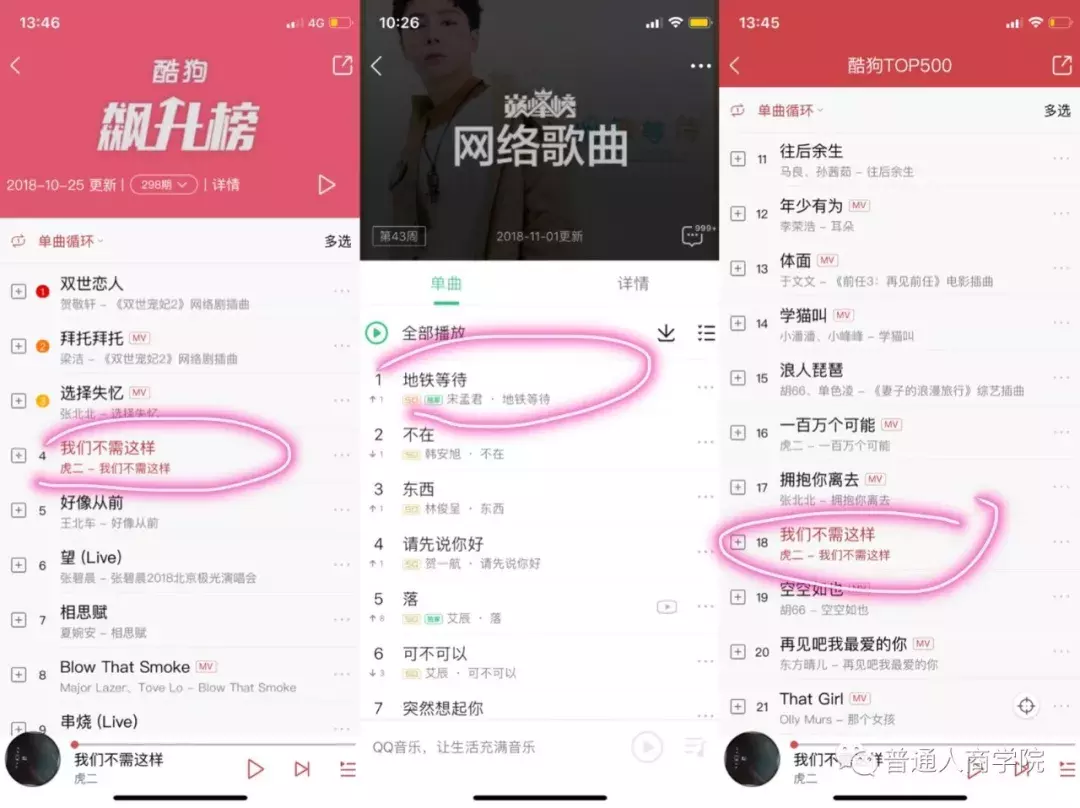 网红音乐工厂赚钱套路