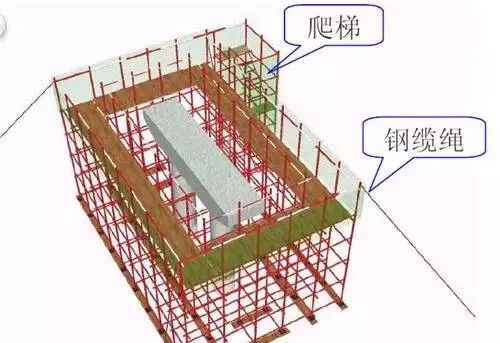 突发！郑州在建高架桥在预计通车前6天坍塌（附：超全