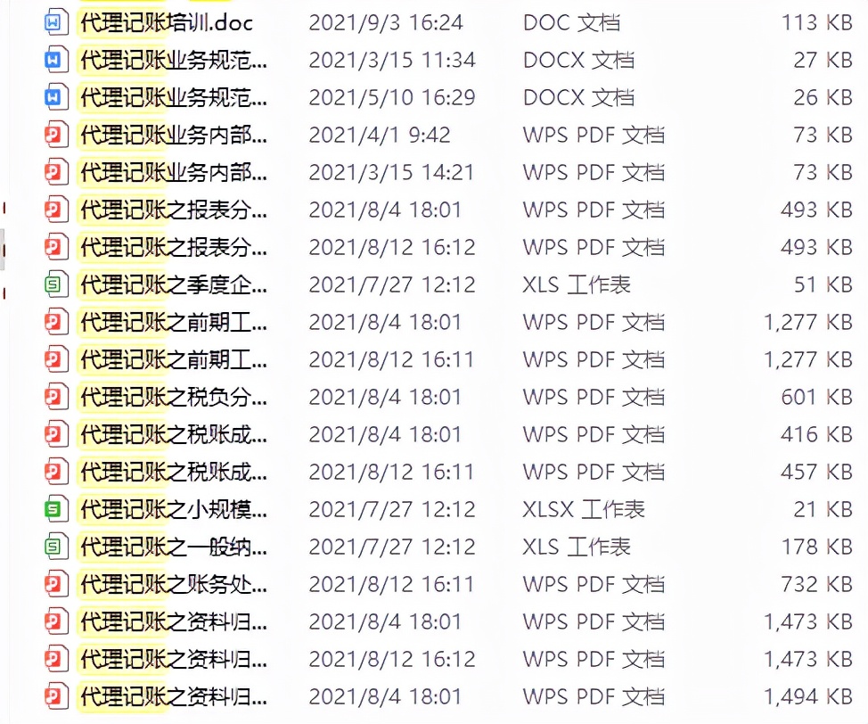 5年代账经验告诉我，说做会计没“钱”途的，可能没接触过代账吧