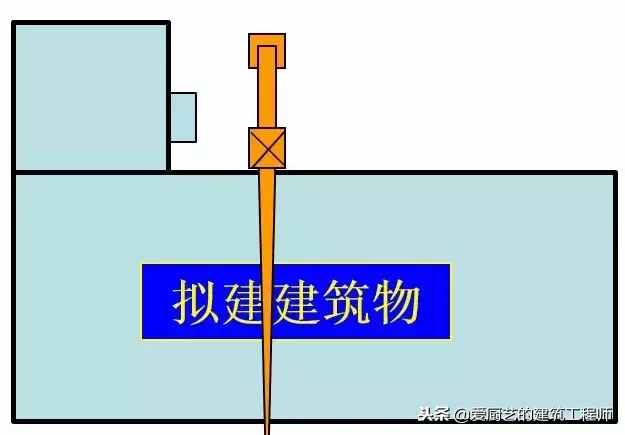 施工现场塔吊布置技术超全面解析，请学习和收藏