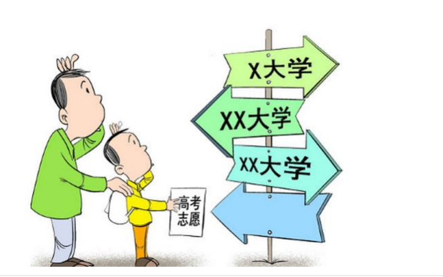 8个热门的设计专业，就业前景好、工资高，爱设计的考生值得填报