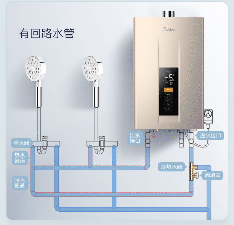 燃气热水器哪个牌子好？买燃气热水器怎么选择，一文让你搞定