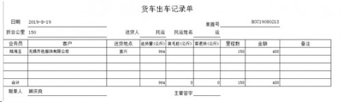 勤哲Excel服务器：以信息化技术推到染整行业智能化生产