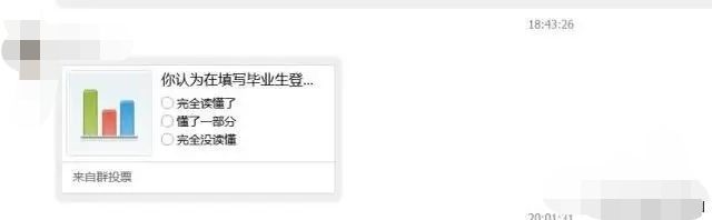华中科技大学毕业生信息填报不规范，辅导员怒怼：去挂眼科