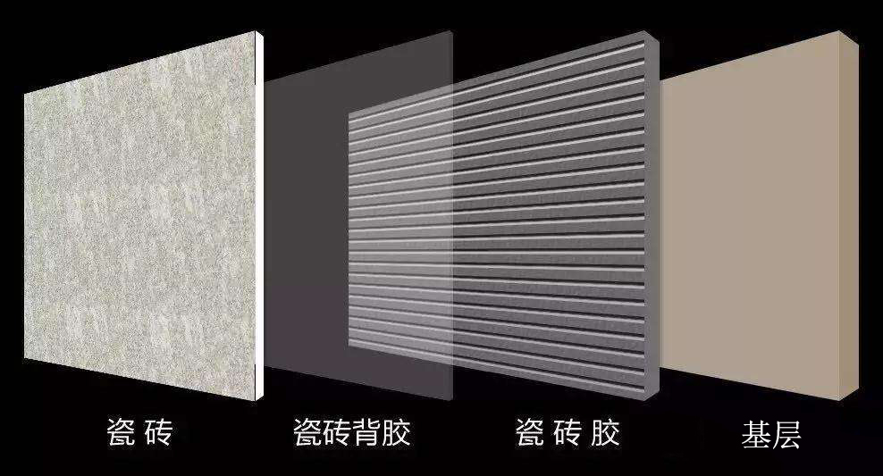 水泥砂浆、瓷砖胶、瓷砖背胶，有什么区别？瓷砖铺贴选哪一种好？