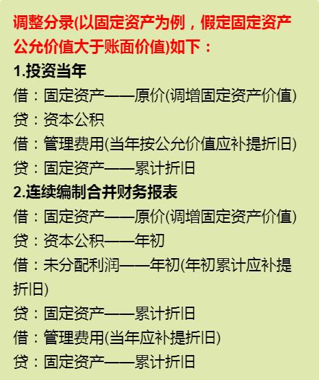 老会计送你：非同一控制下合并报表抵消分录详解，速看