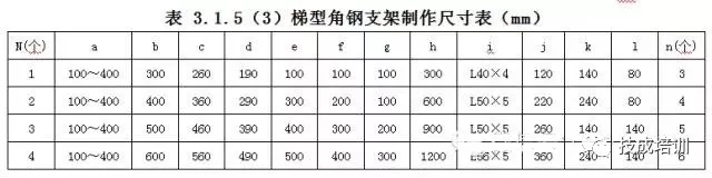 电缆桥架安装施工流程及规范