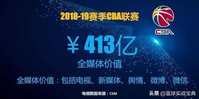 cba为什么没有奥运会（CBA是否要为国家服务？男篮无缘奥运会，谁该负责？一人站了出来）