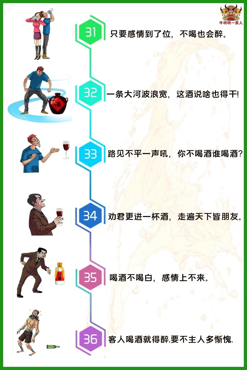 喝酒那些事，回忆经典劝酒语录。
