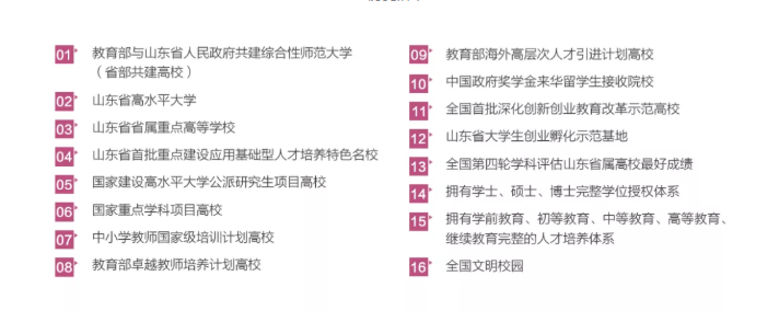 考生注意！新中国成立后山东省成立最早的本科高校，值得报考