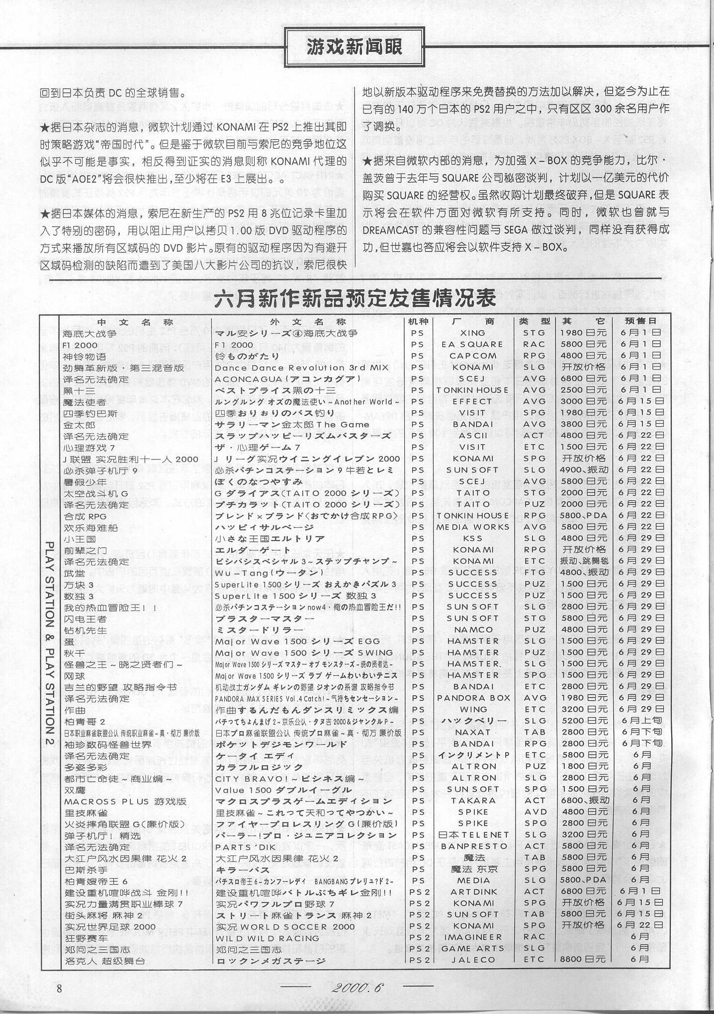 《电子游戏软件》第七十一期放送