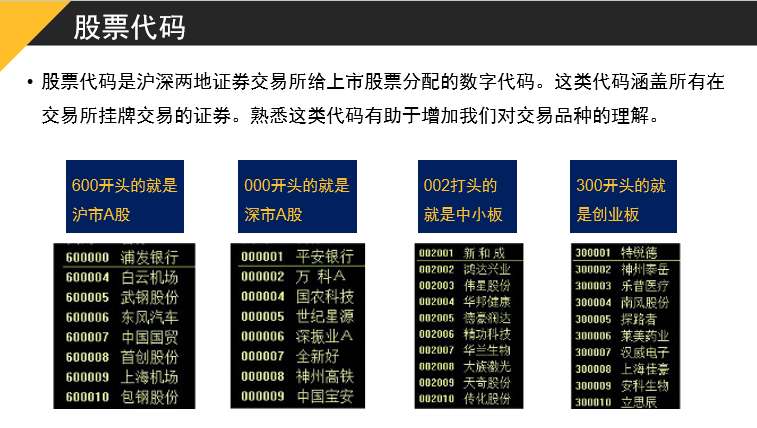 股票基础知识培训（一）——内含大量名词解释