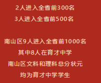 三年磨一剑：2019年深圳高考解析（附修正版深圳高考重本率排名）