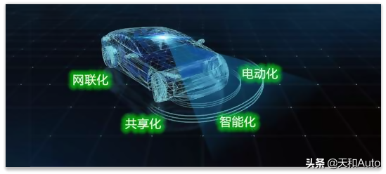 汽车百科冷知识：无人驾驶汽车能否普及，普及后还需要驾驶证吗？