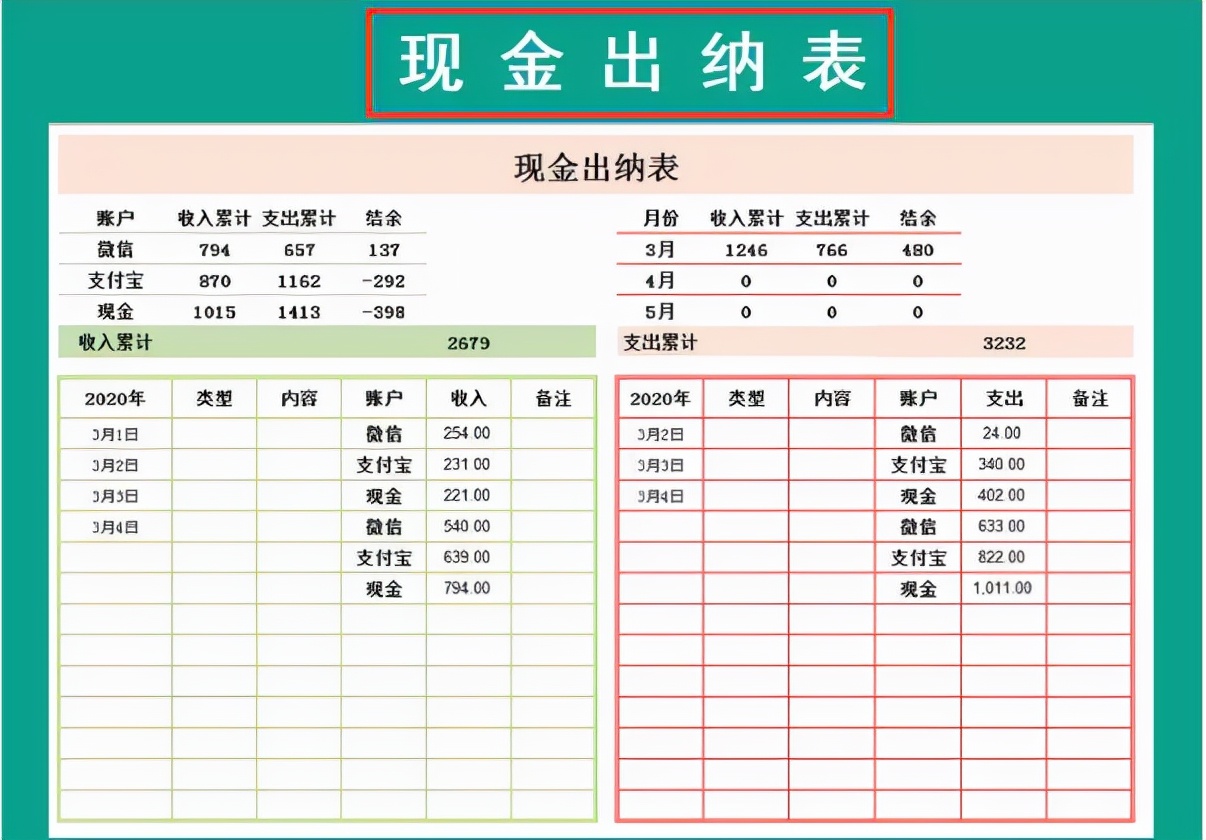 心疼实习小会计，给她一套Excel财务报表模板，帮了她一个大忙