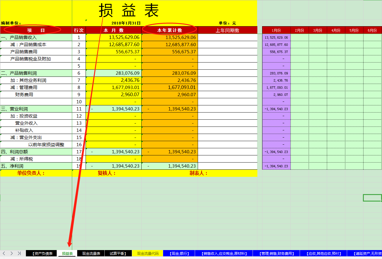 会计人福音！老会计分享记账凭证（三大报表自动生成），新手必备