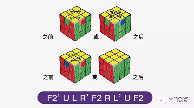 魔方还原最简单的方法（附：标准还原法，教你快速还原魔方!）-第11张图片