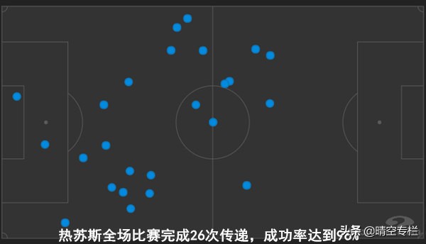 为什么曼城在传导过程中总获得优势(复盘：面对亚特兰大，曼城为何踢着踢着就成了快乐足球？)