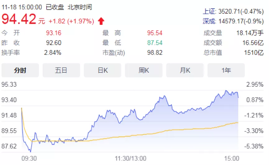 布局加速度?晶澳科技百亿投建新能源产业基地