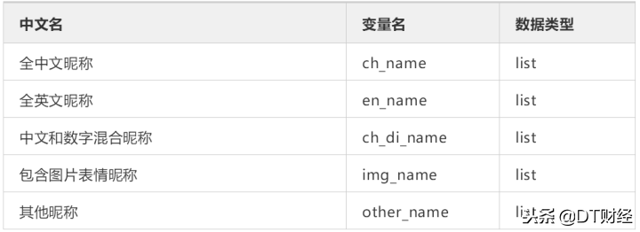 re网名的含义（re的网名是什么意思）-第2张图片-科灵网