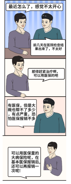 原来医保里还有大病医疗，怎么用？