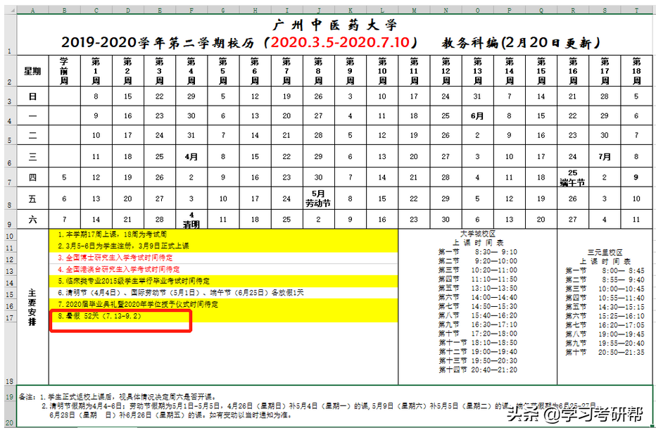 大学还没开学，这几所高校的暑假时间都已经定了，早做规划！