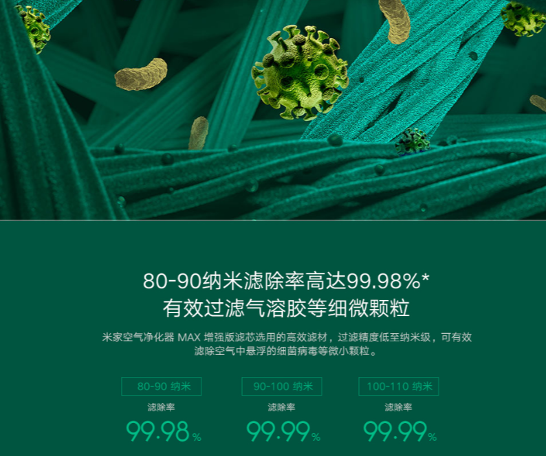现在除甲醛的机器都合格么安全8