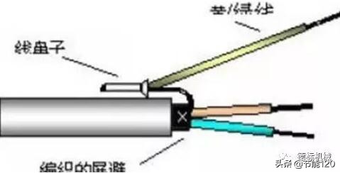 「图文详解」电控柜接线工艺规范