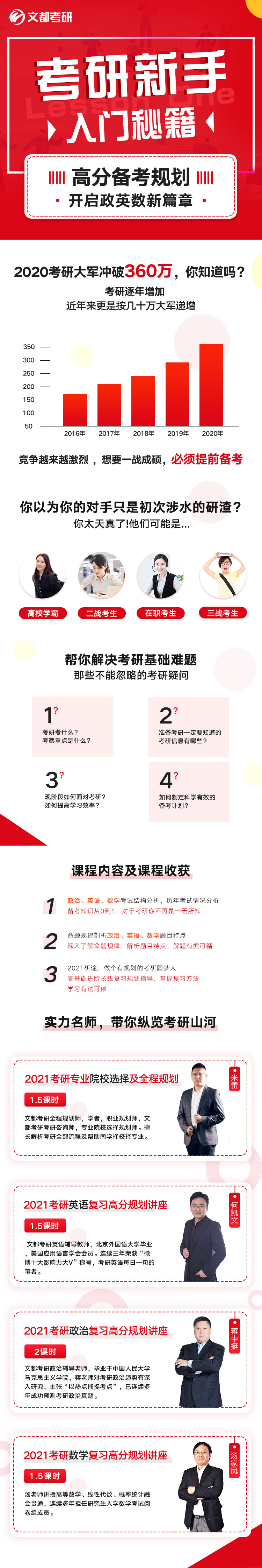 吓退学渣的5个研究生学院，太难了
