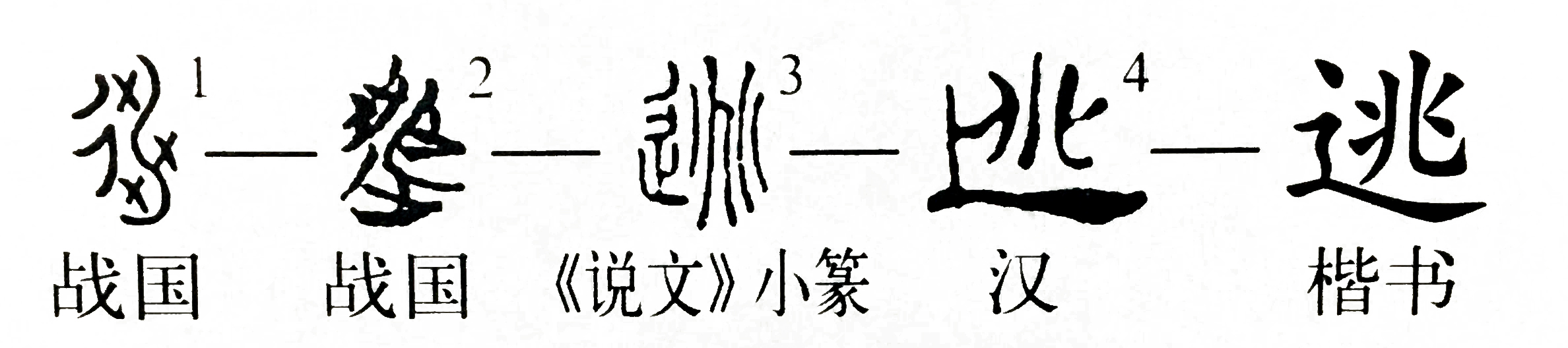 追的拼音是（追的拼音是什么能组什么词什么结构什么部首）-第1张图片-尚力财经