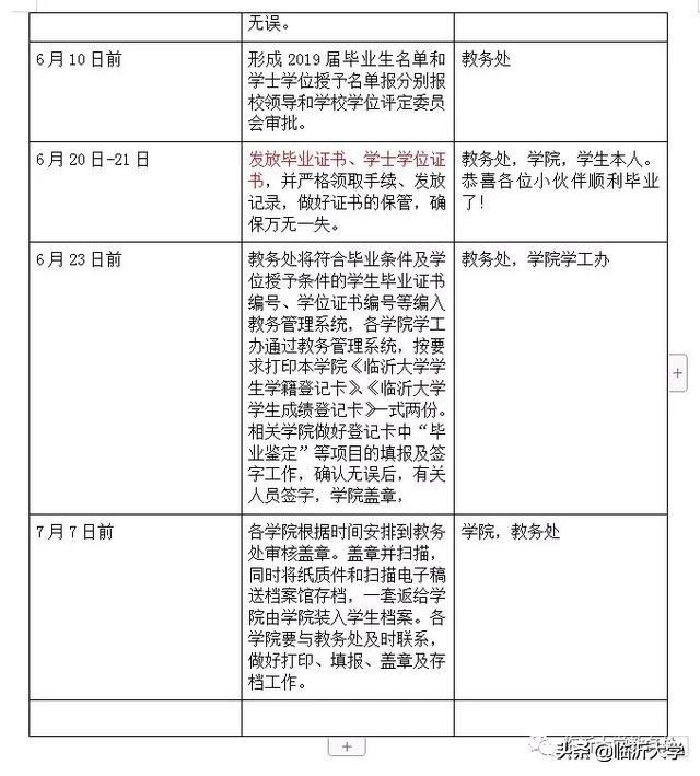 通知｜2019届毕业须知