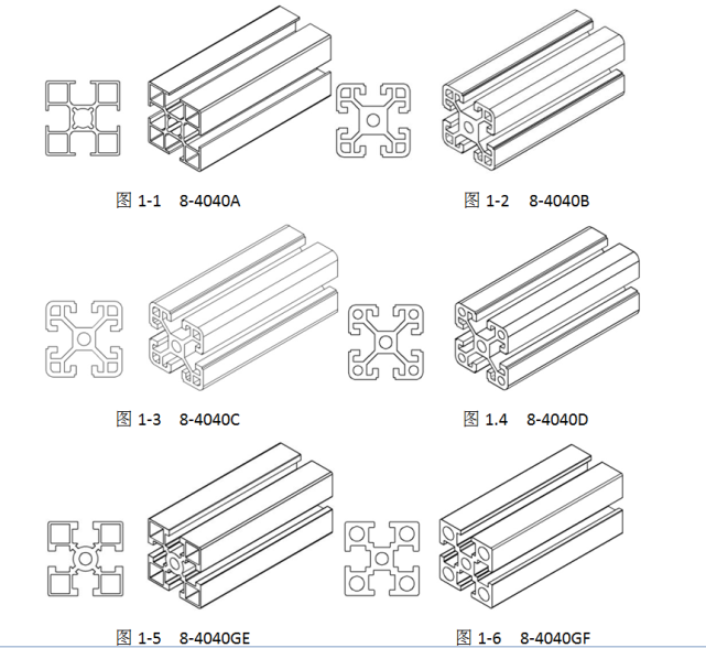 工业铝型材机架知识分类（型材种类、组合安装形式等）