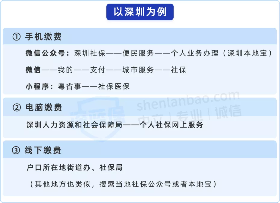 养老保险咨询电话,养老保险咨询电话是多少