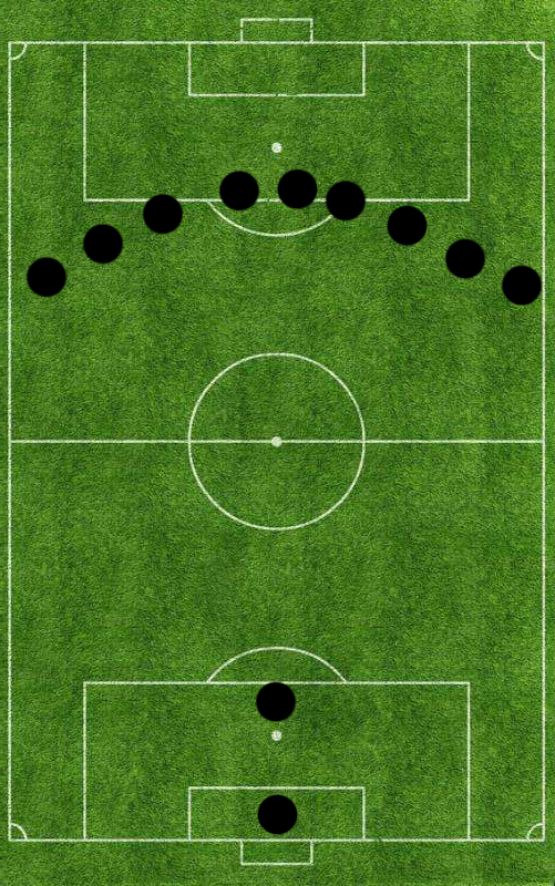 圣诞树阵型圣诞树阵型谁发明的(精解4321"圣诞树"阵型之前世今生:起