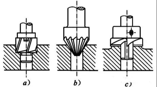 切削刀具必备知识点之孔加工篇