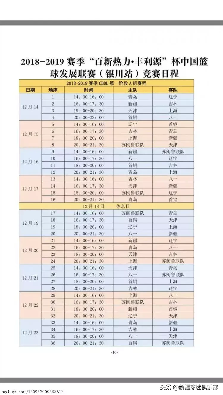 去哪里可以看周泽群cba(CBA发展联盟正式公布了CBDL联赛A组各支球队的大名单)