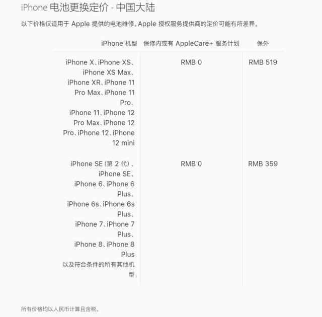 iPhone电池健康度需要过分关注吗？其实没必要