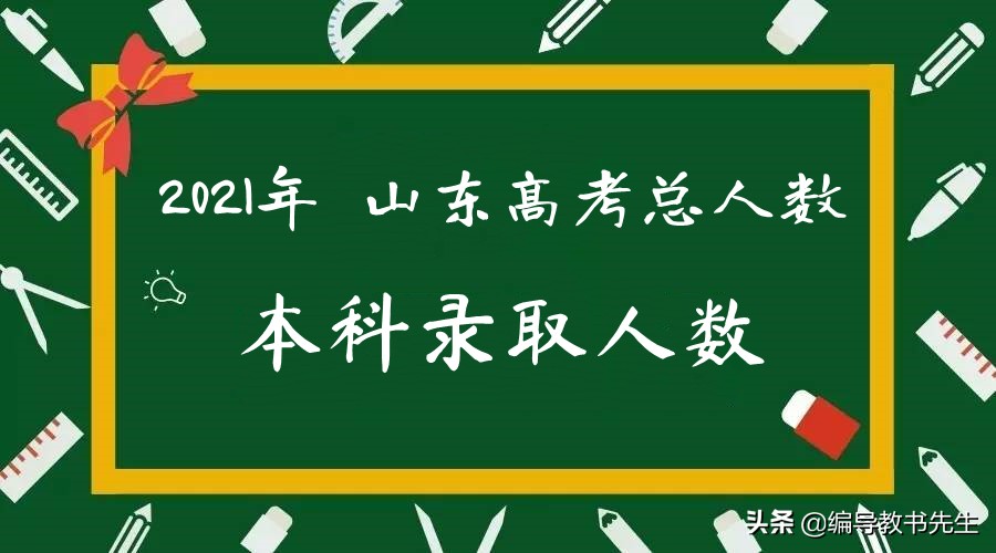 「高考人数」2021年山东高考人数及本科录取情况
