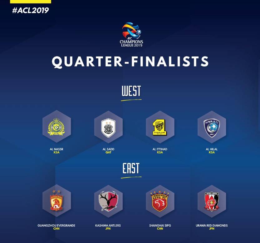 广州恒大亚冠赛程表（亚冠八强首回合时间表出炉：上港、恒大联手抗日，19点30分开打）-趣拿体育