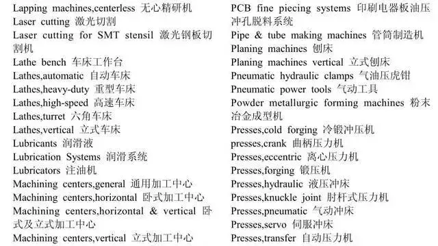 常用机械英语词汇