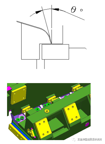 汽车冲压模具典型斜楔结构—吊楔设计思路