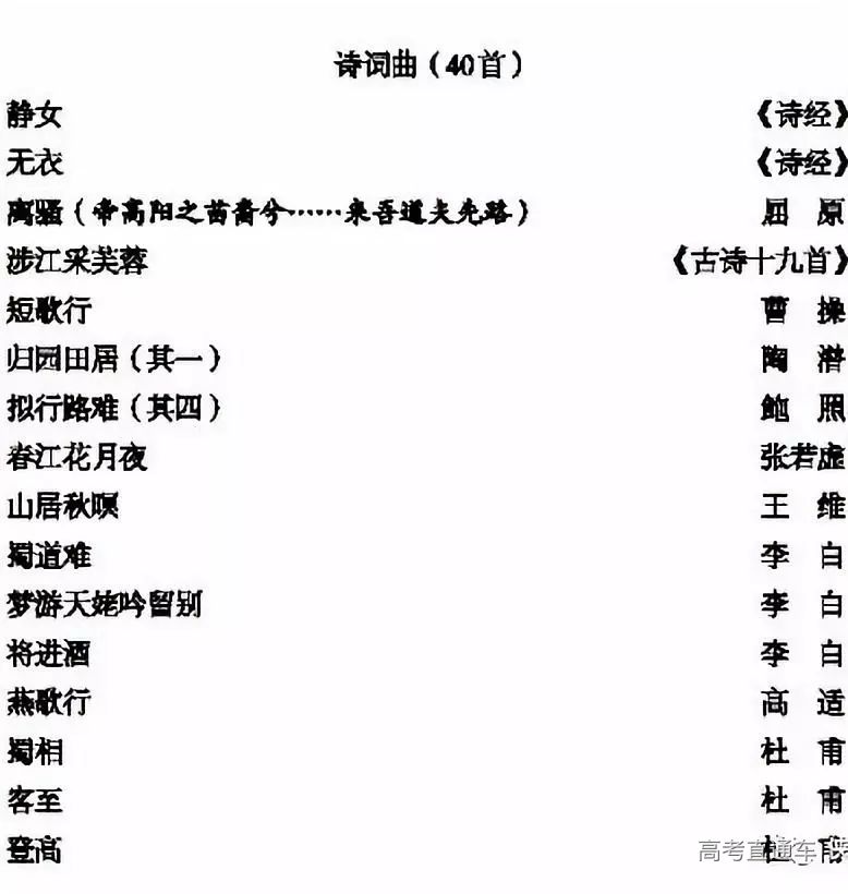 2020高考语文最新背诵篇目出炉！逍遥游，再见！离骚还在吗？